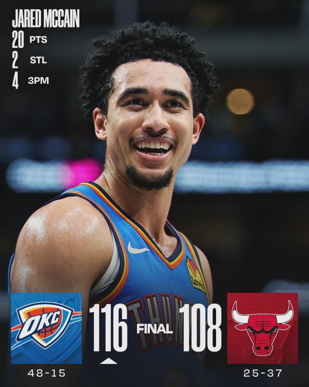 华体会官网APP-4换1!神级交易!雷霆重返联盟第一